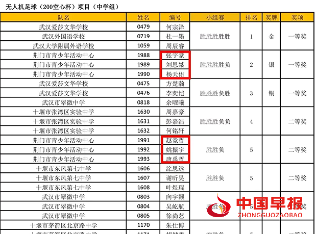 1765193189300326.png 3.png